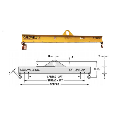 Model-20---Low-Headroom-Multiple-Spread-Lifting-Beam