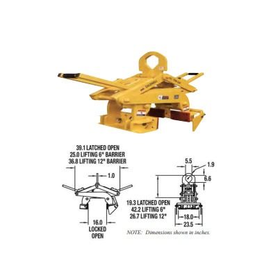 Model-BLG---Barrier-Grabs