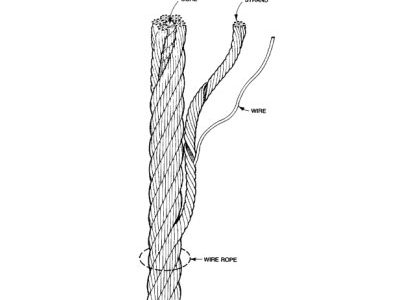 elevator-wire-rope